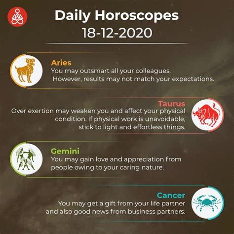 Today's Free Daily Horoscopes 